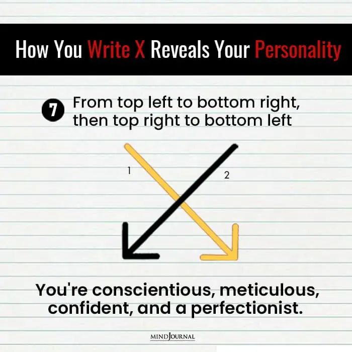 Write X Reveals Something Personality confident