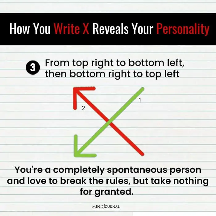 Write X Reveals Something Personality spontaneous