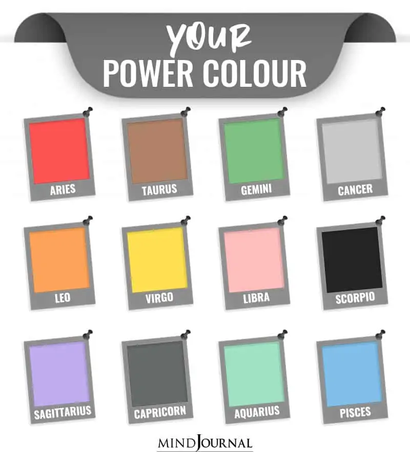 Your Power Colour By Zodiac Sign