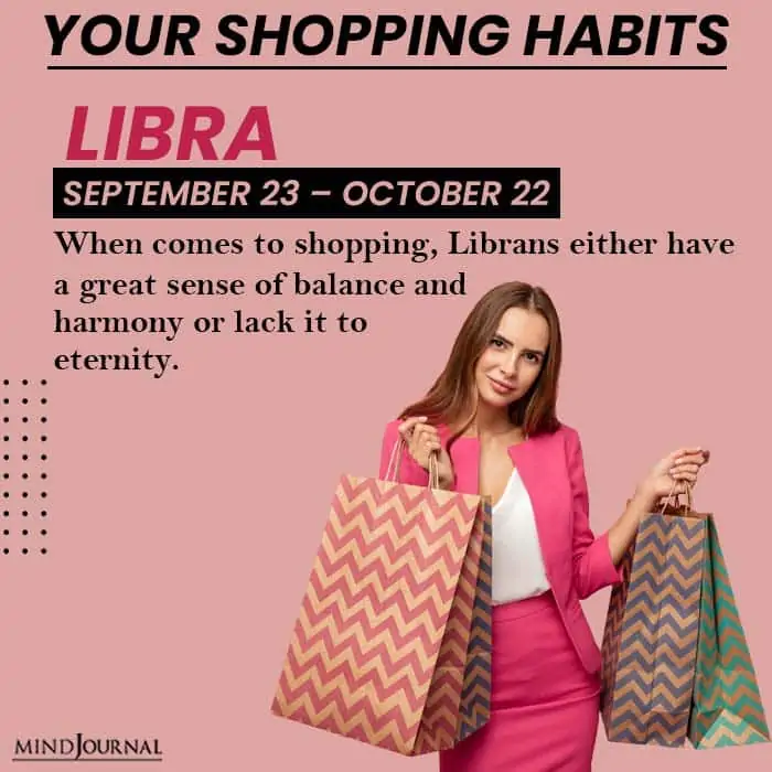 Your Shopping Habits libra