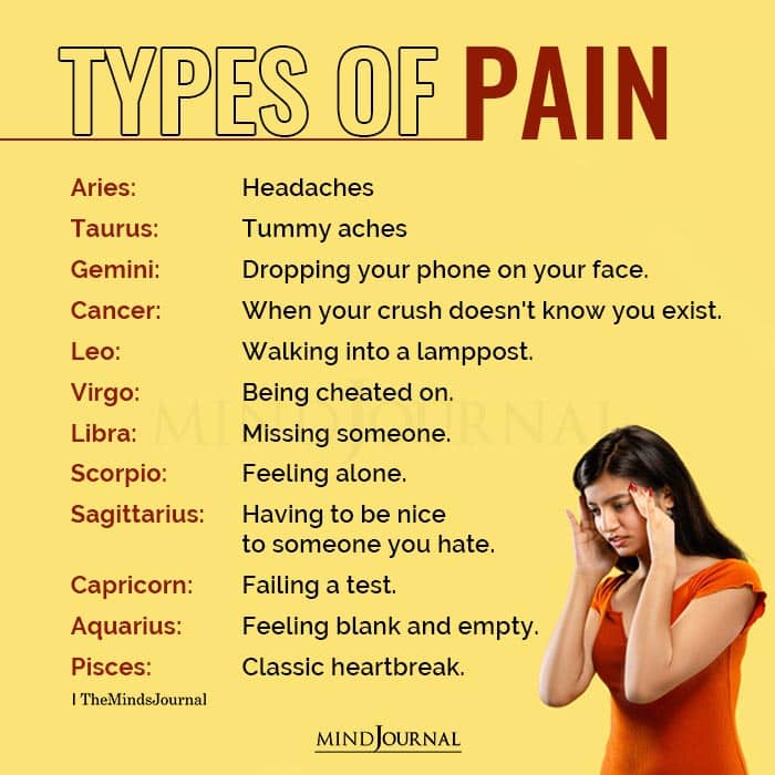 Zodiac Signs And Types Of Pain