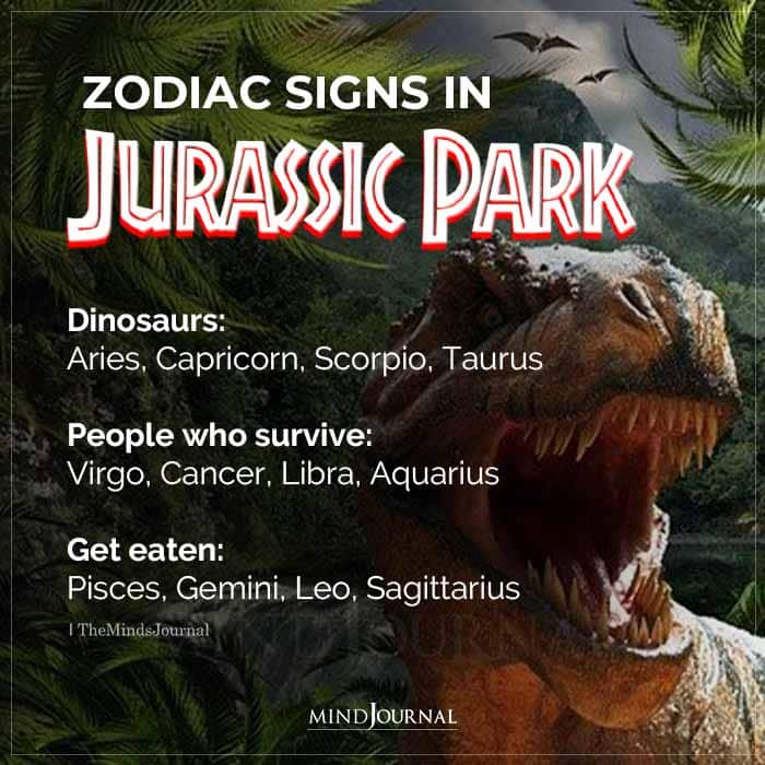 Zodiac Signs In Jurassic Park