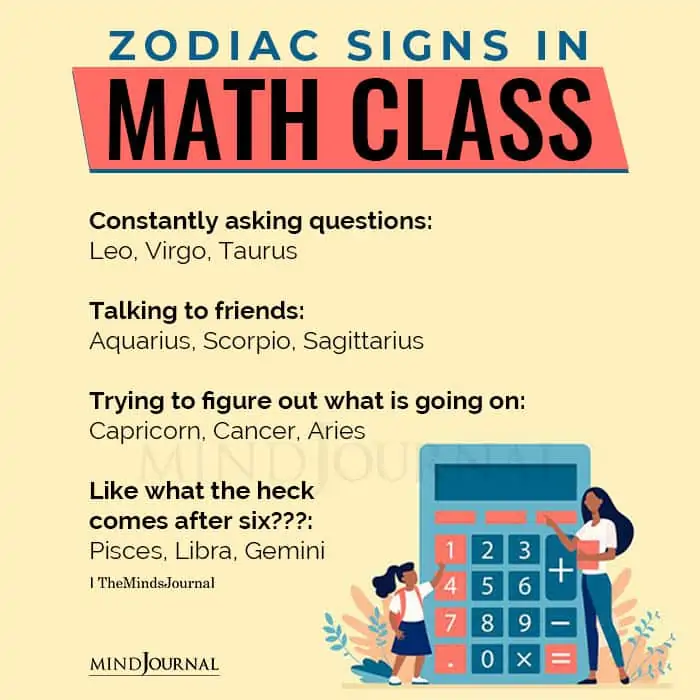 Zodiac Signs In Math Class