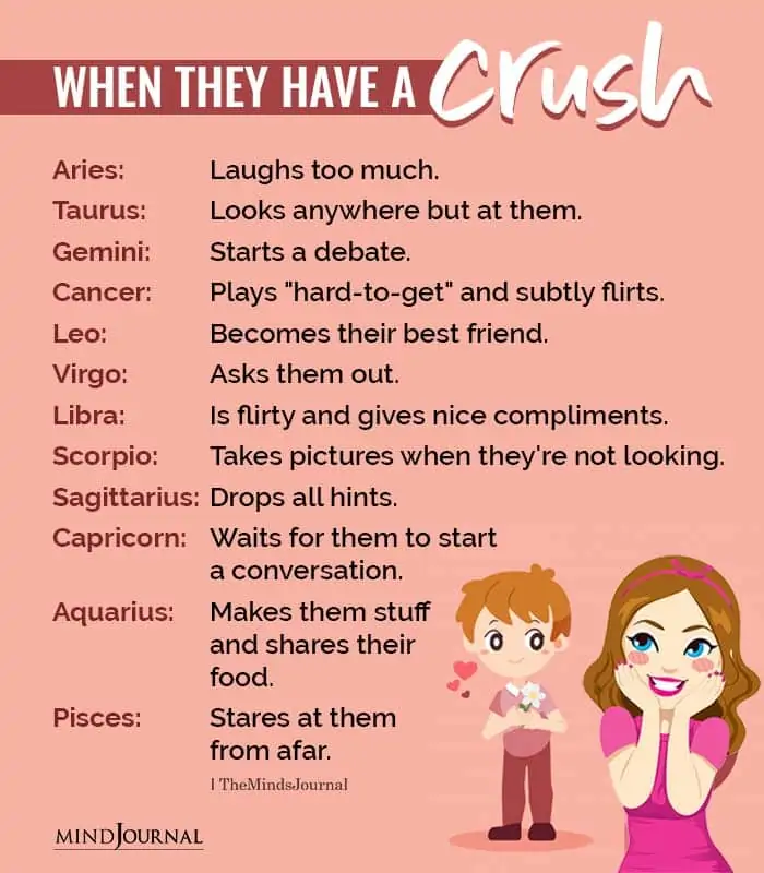 Zodiac Signs When They Have A Crush
