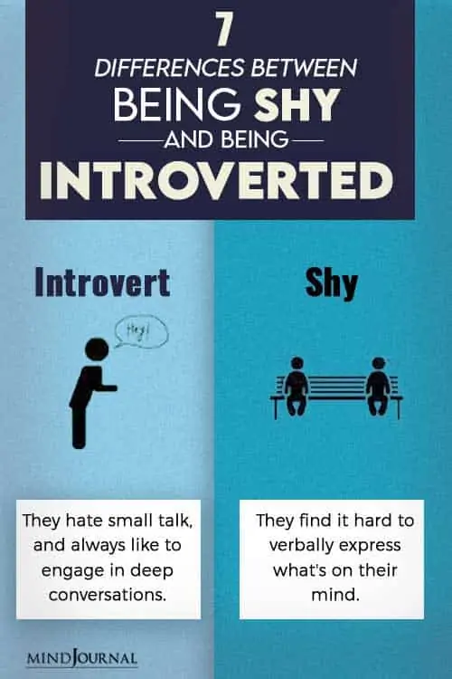differences between shy and introvert
