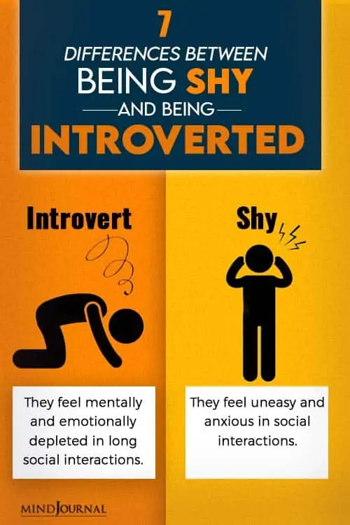 differences between shy and normal people pin