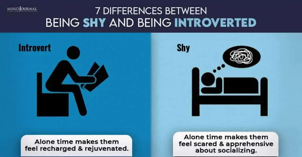differences between shy and normal people