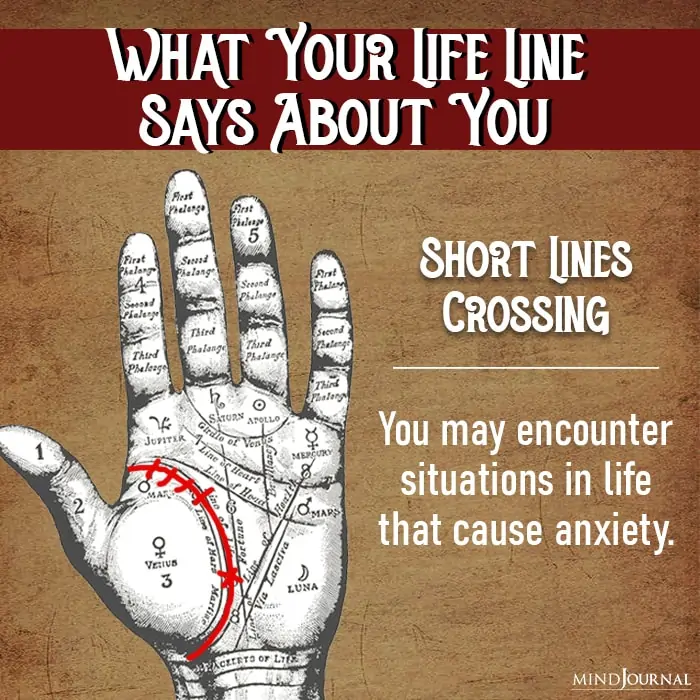 short lines crossing