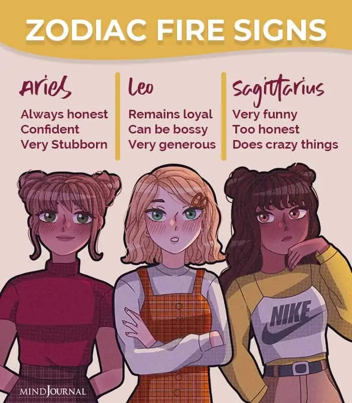 zodiac fire signs traits