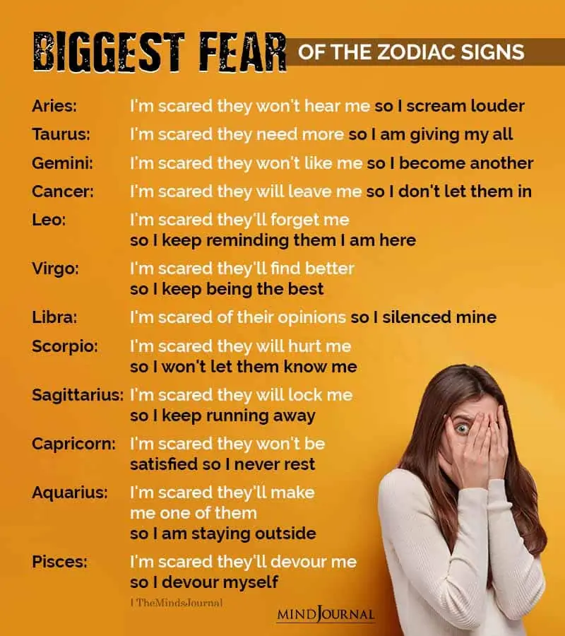 Biggest Fear Of The Zodiac Signs