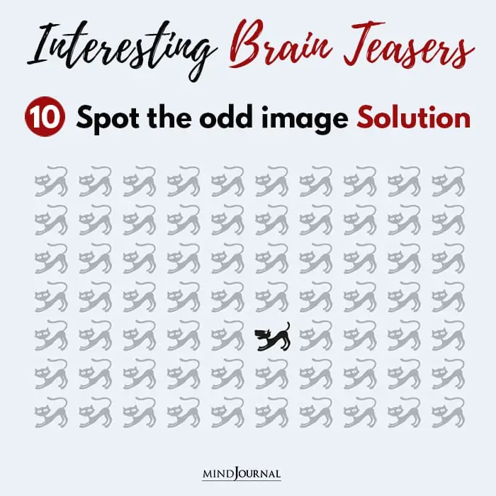 Brain Teasers Know Sharp Eyes Spot odd image solution