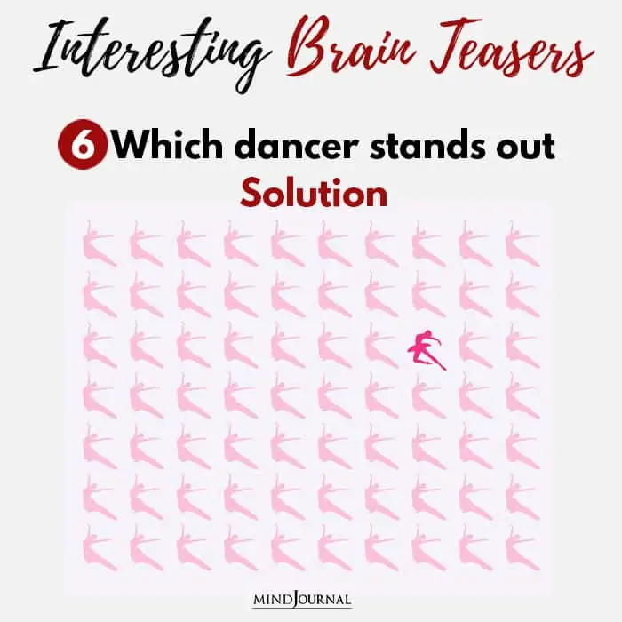 Brain Teasers Know Sharp Eyes dancer stands out solution