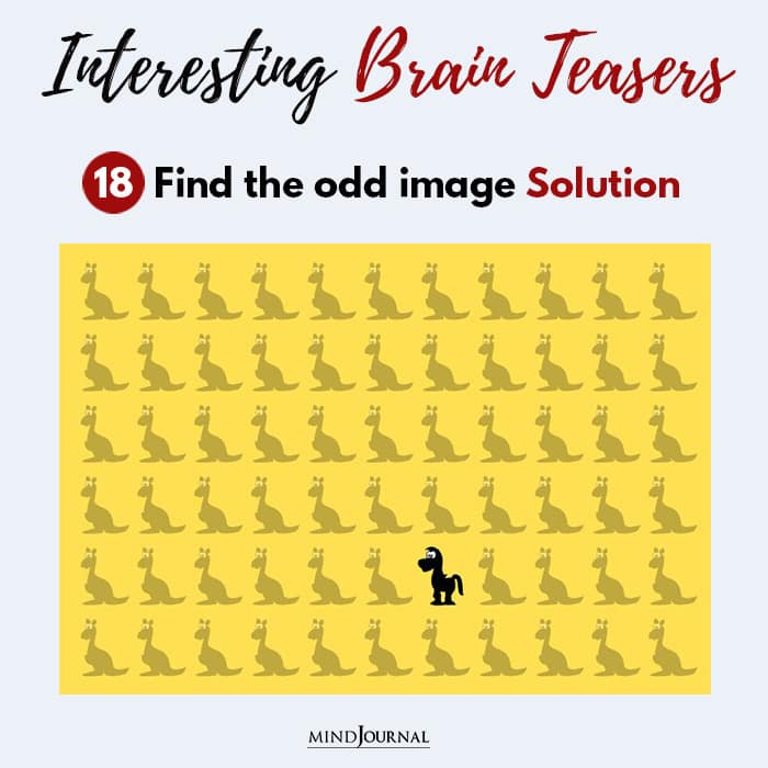 Brain Teasers Know Sharp Eyes find odd image solution