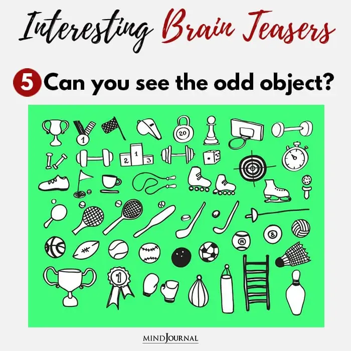 Brain Teasers Know Sharp Eyes see odd object