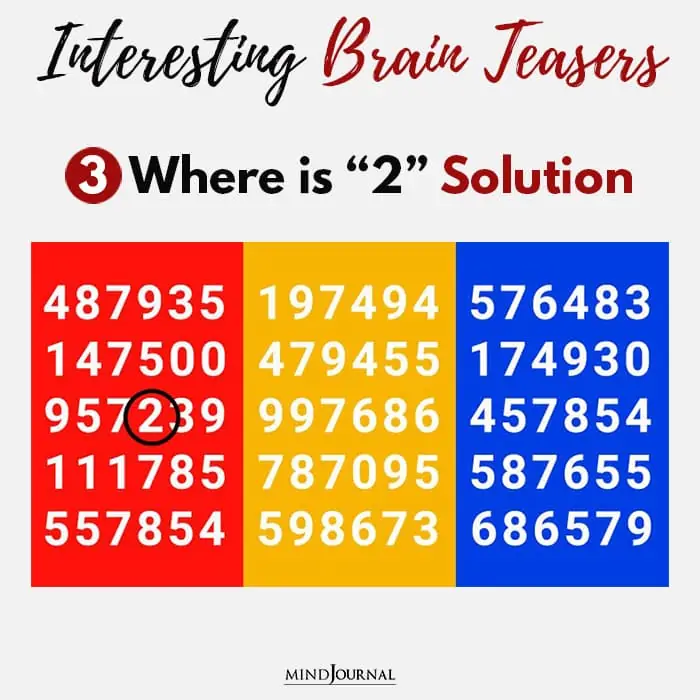 Brain Teasers Know Sharp Eyes where two solution