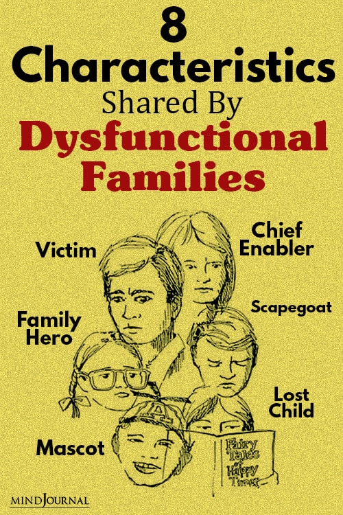 Characteristics Shared By Dysfunctional Families Pin 