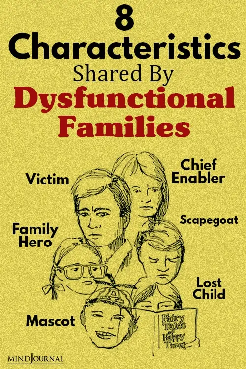 8 Characteristics Of Dysfunctional Families Pin 