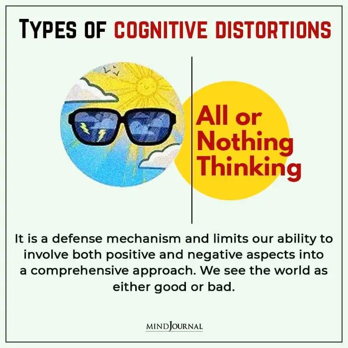 Cognitive Distortions all or nothing thinking