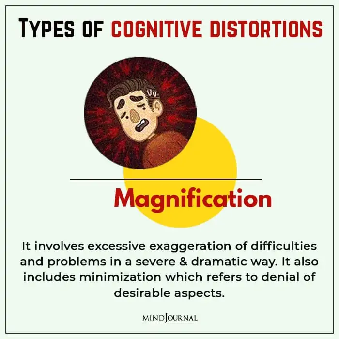Cognitive Distortions magnification
