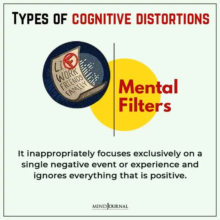 Cognitive Distortions mental filters