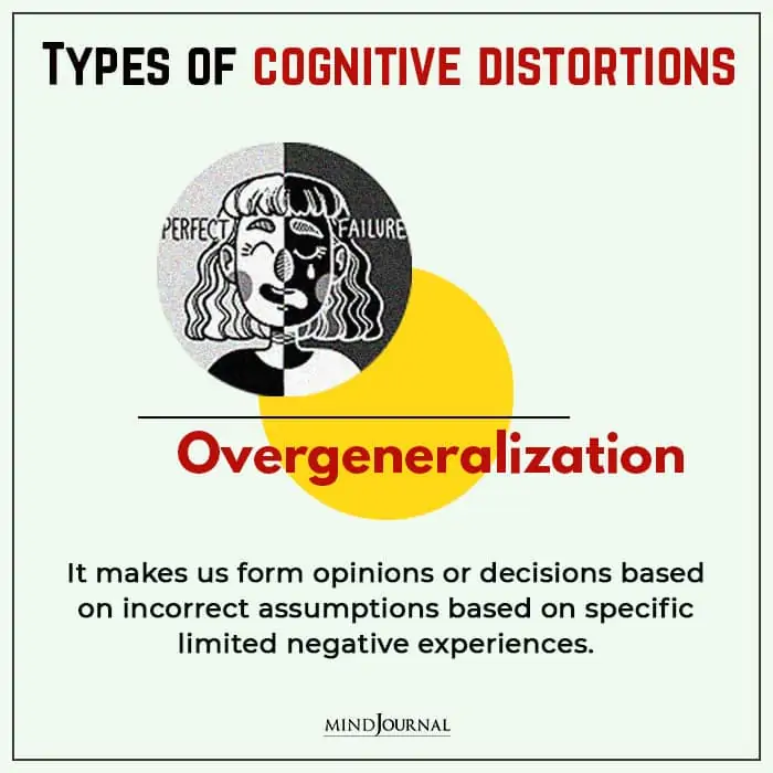 Cognitive Distortions overgeneralization