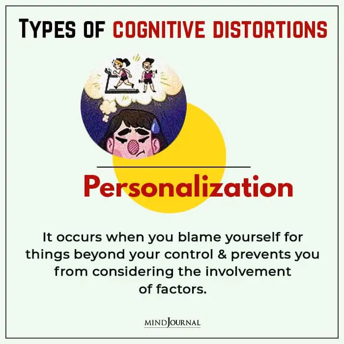 Cognitive Distortions personalization