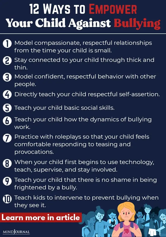 Empower Child Against Bullying infographics