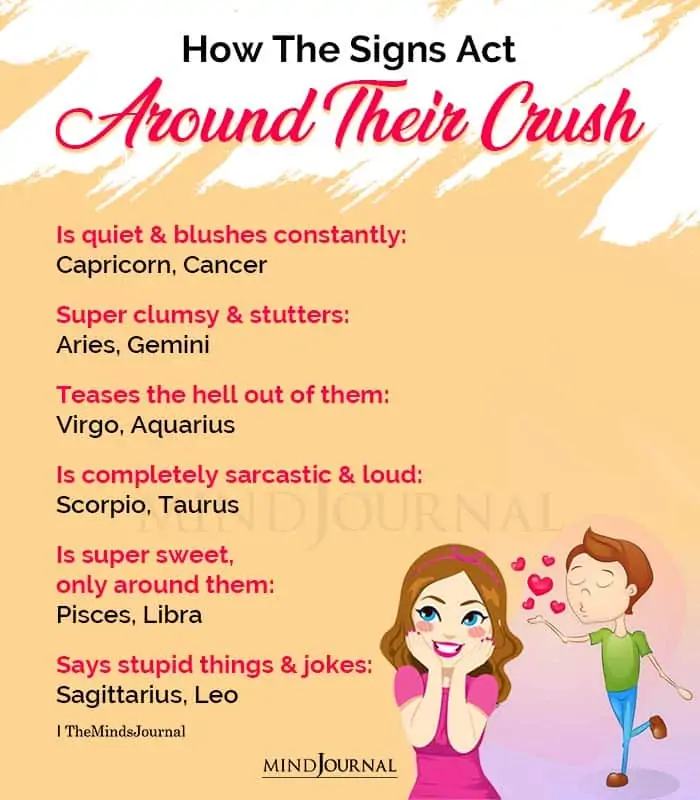 How The Zodiac Signs Act Around Their Crush