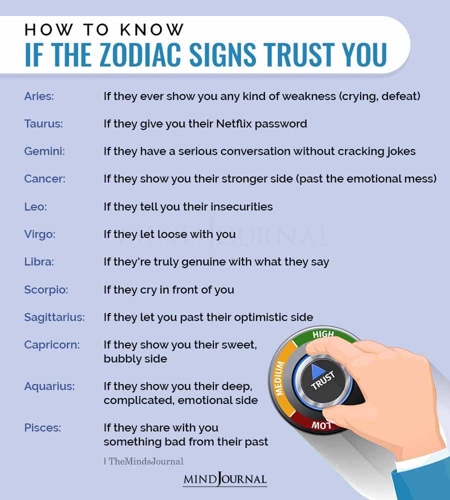 How to Know If The Zodiacs Trust You