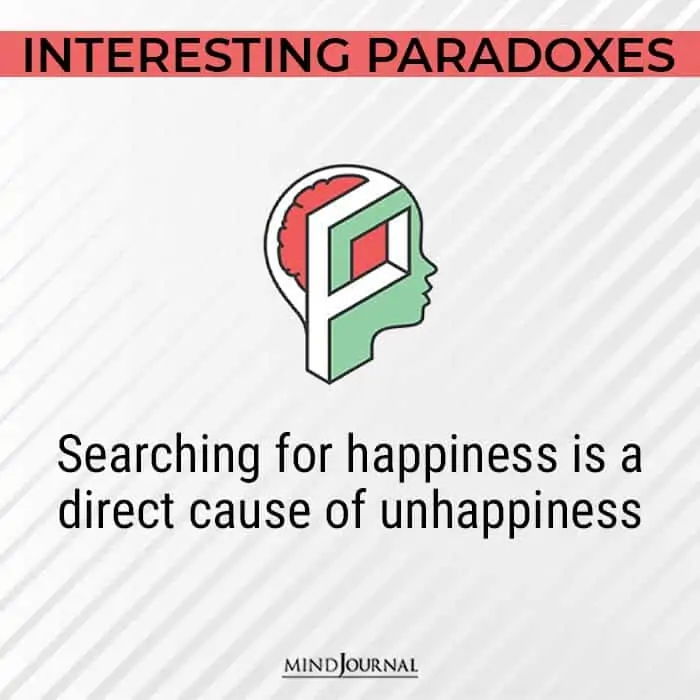 Paradoxes Human Behavior happiness