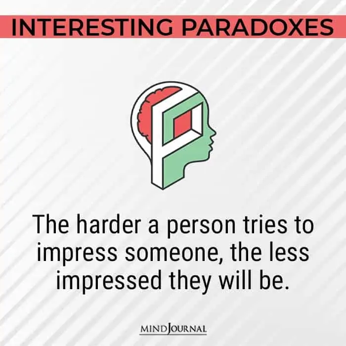 Paradoxes Human Behavior impress