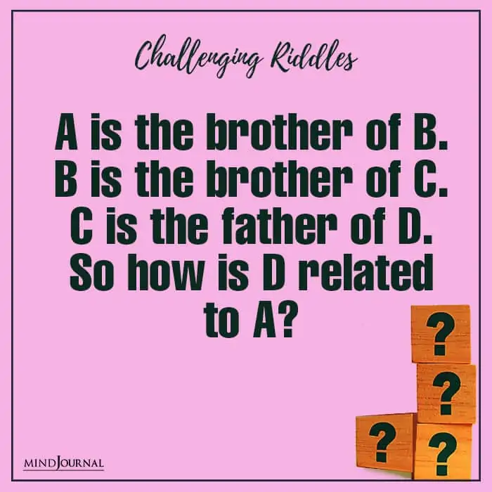Riddles Test Thinking Power relation