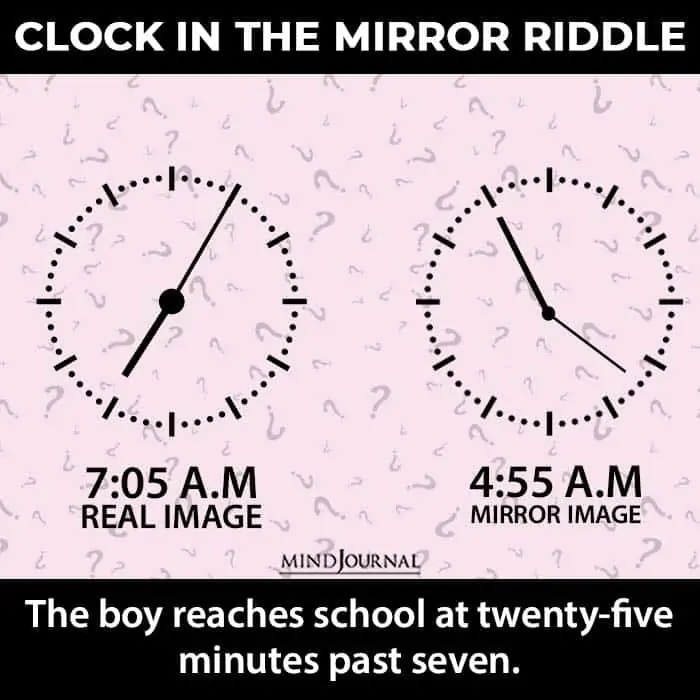 Riddles Workout Brain clock mirror