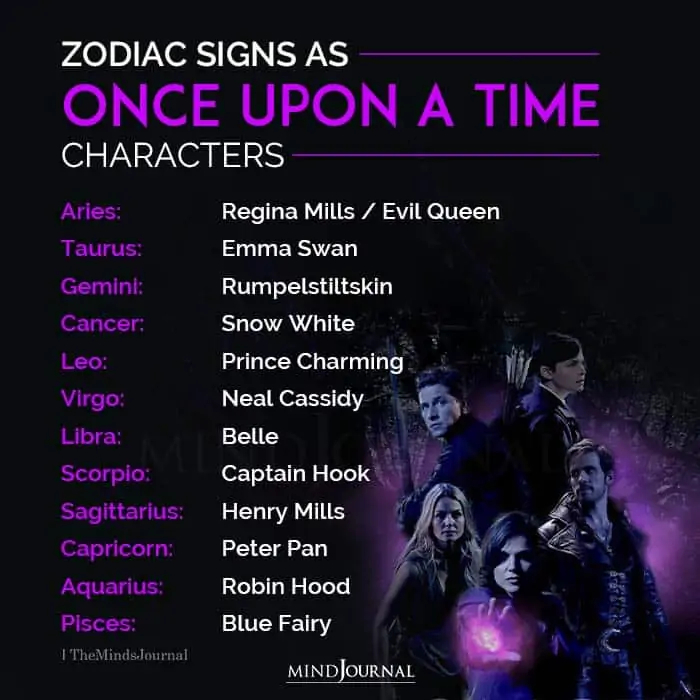 Signs As Once Upon A Time Characters