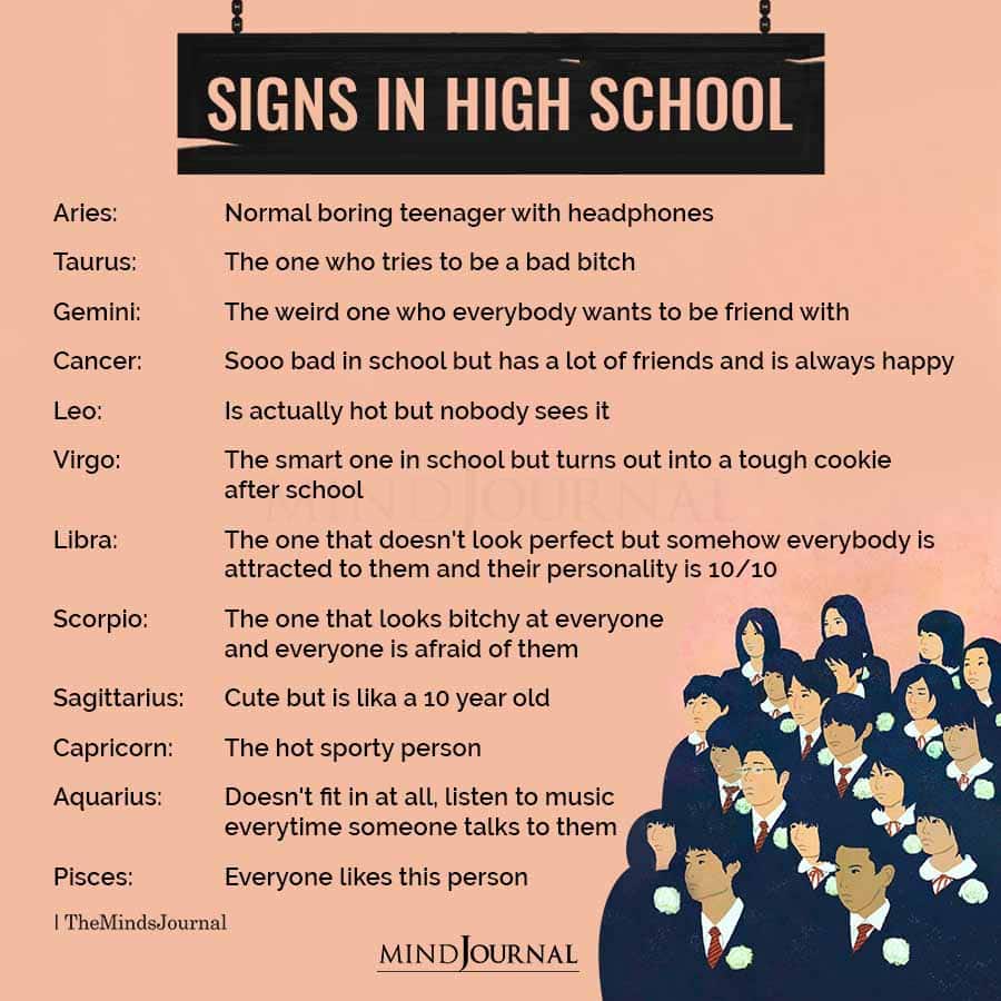 Signs In High School
