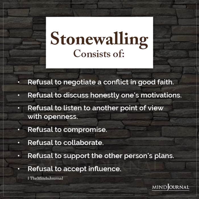 Stonewalling Consists Of