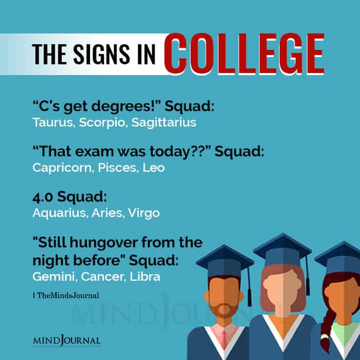 The Zodiac Signs In College