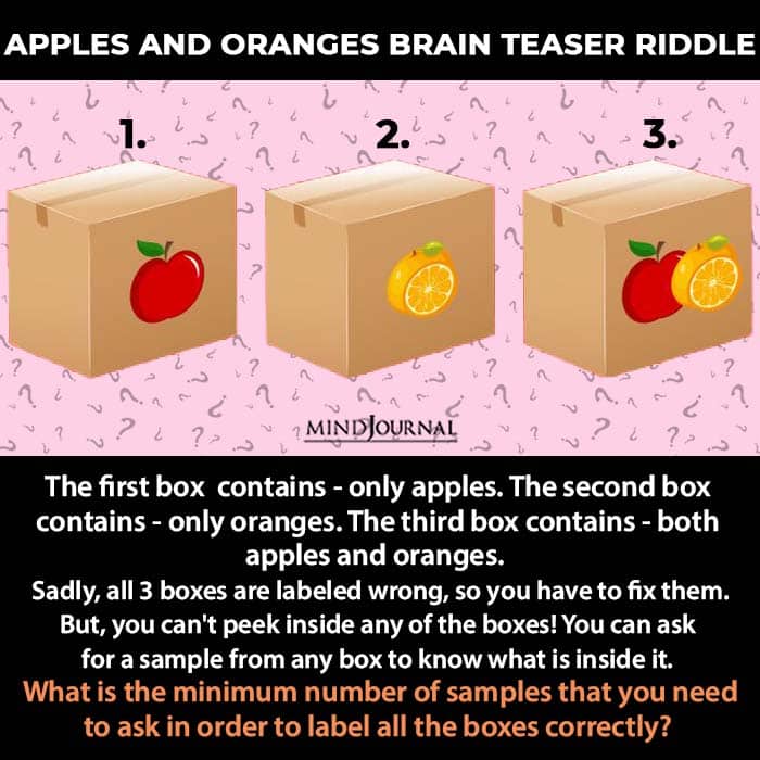 Tricky Riddles Workout Brain apples oranges