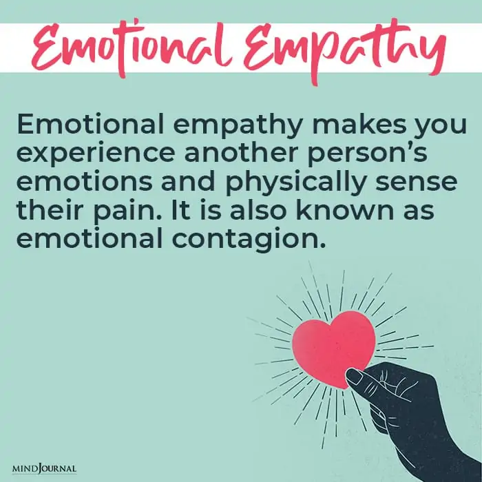 Types of Empathy Emotional empathy