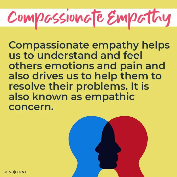 Types of Empathy compassionate