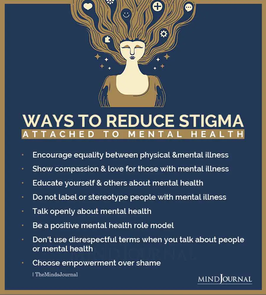 Stigma about mental illness