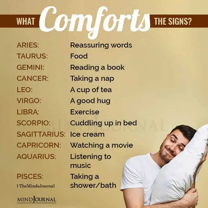 What Comforts Each Zodiac Sign