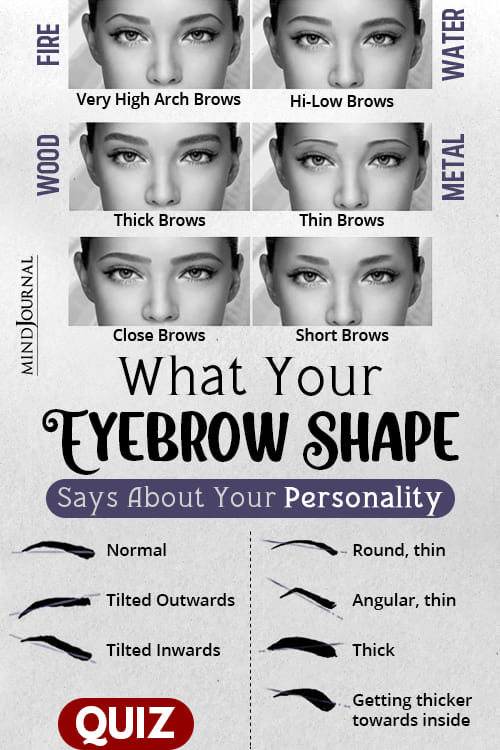 What Your Eyebrow Shape Says About Your Personality Quiz