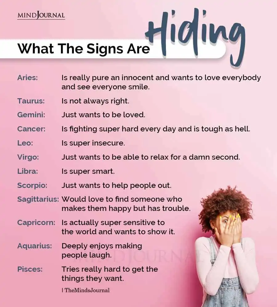 What The Signs Are Hiding