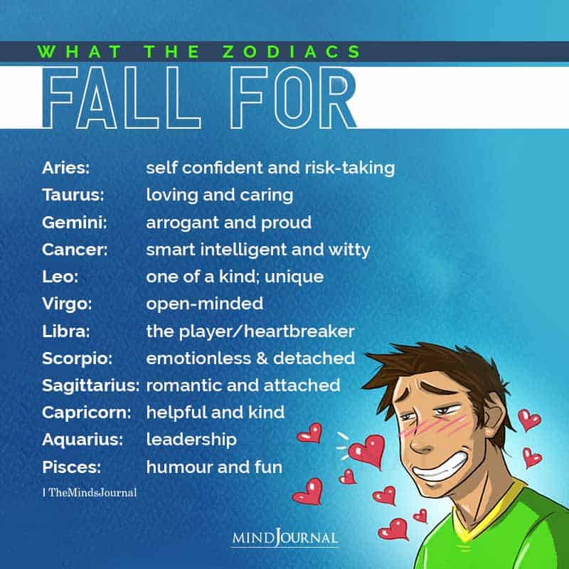 What The Zodiacs Fall For