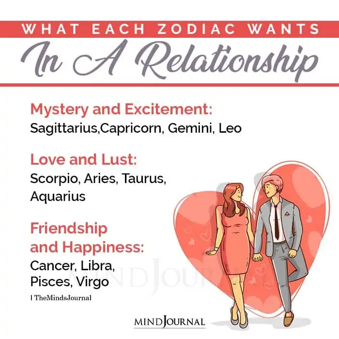What The Zodiacs Want In A Relationship