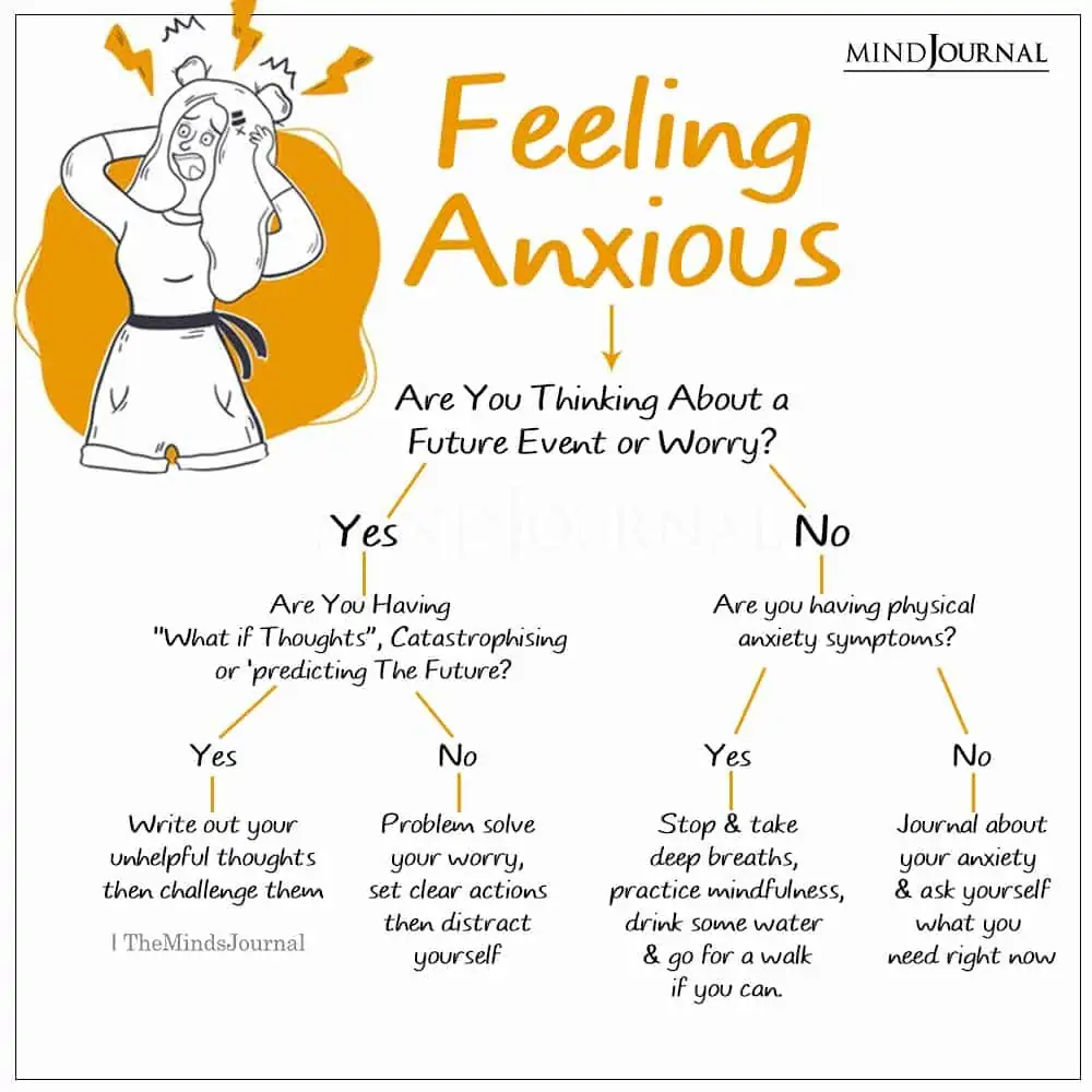 What To Do When Youre Feeling Anxious And When Youre Not