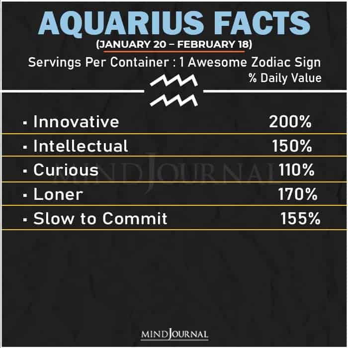 Zodiac Facts aquarius
