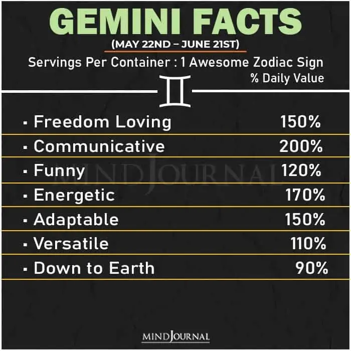 Zodiac Facts: The Perfect Mix Of Each Zodiac Personality