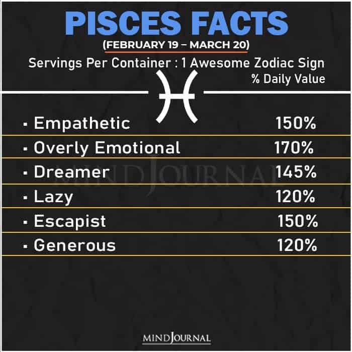 Zodiac Facts pisces